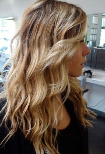 What's the Difference Between Partial and Full Highlights?